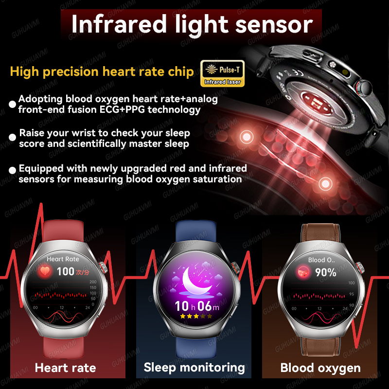 Nova marca 2026 atualização ve - Smartwatch Watches For Women Branded avaliação e preço