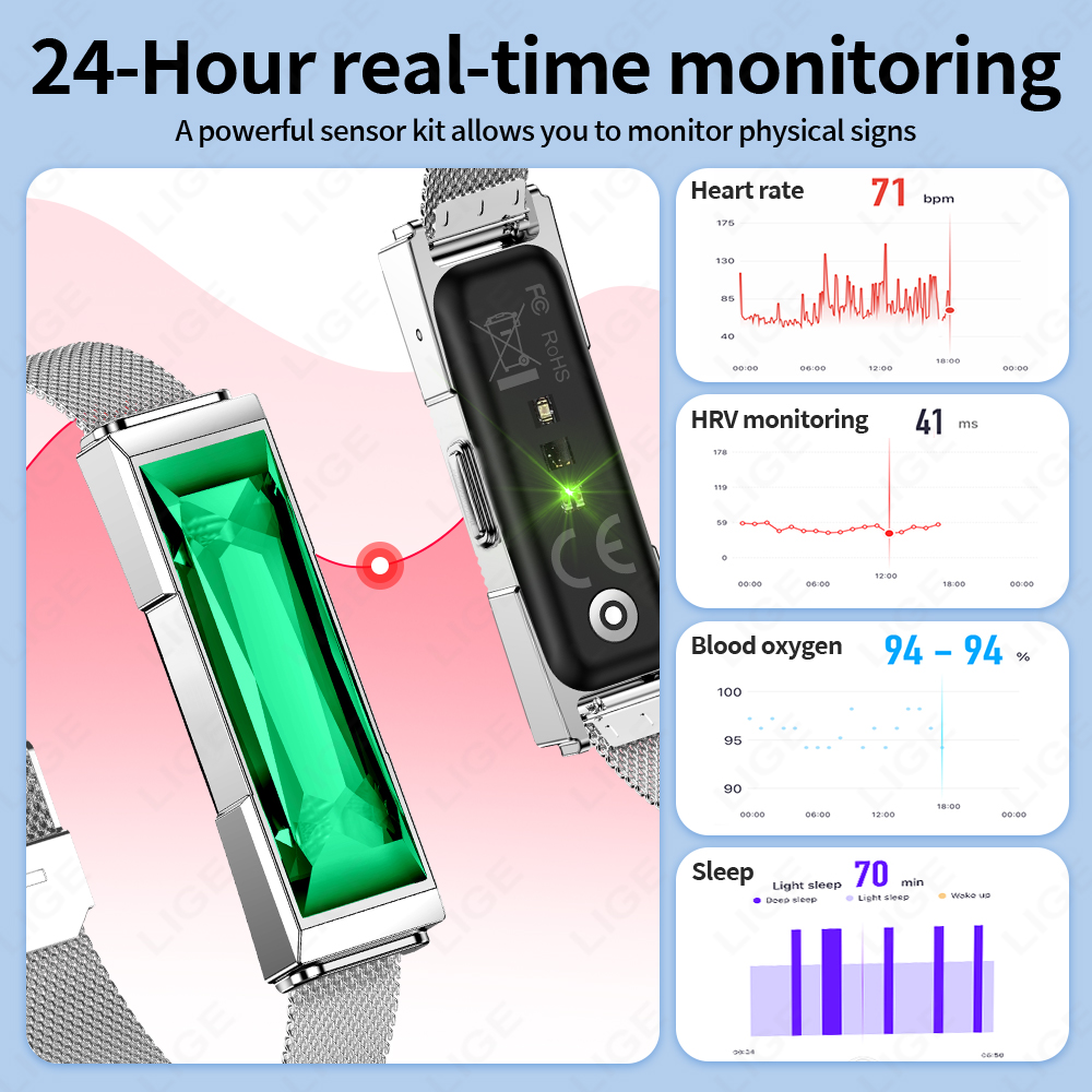 Novas mulheres pulseira inteli - Smartwatch Ladies Watches For Women avaliação e preço