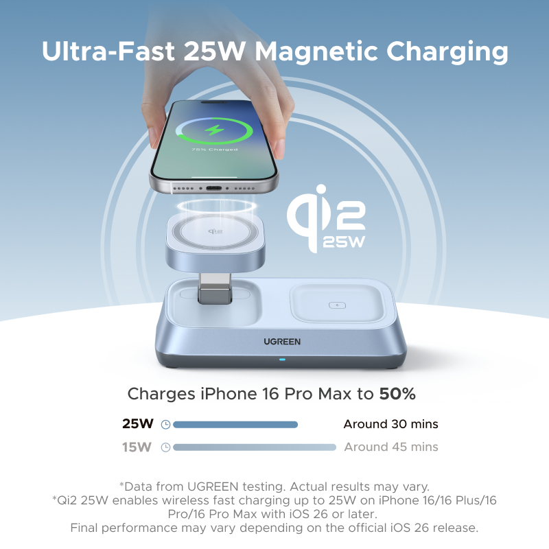 UGREEN Qi2 25W MAX Suporte de  - Smartwatch Watches For Iphone avaliação e preço