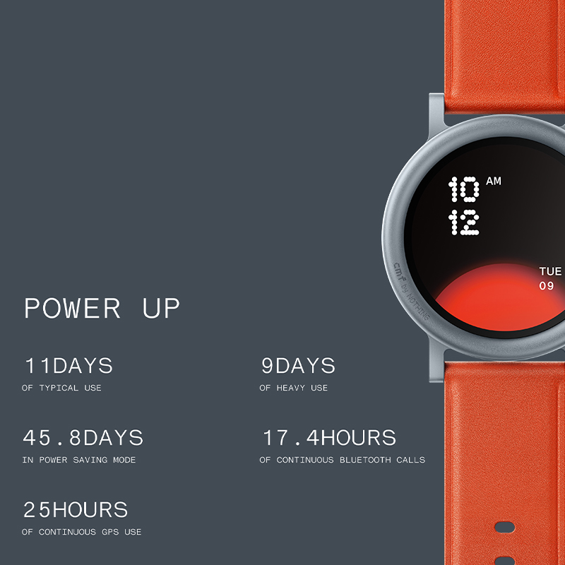 Relógio CMF by Nothing Versão  - Hybrid Smartwatch avaliação e preço