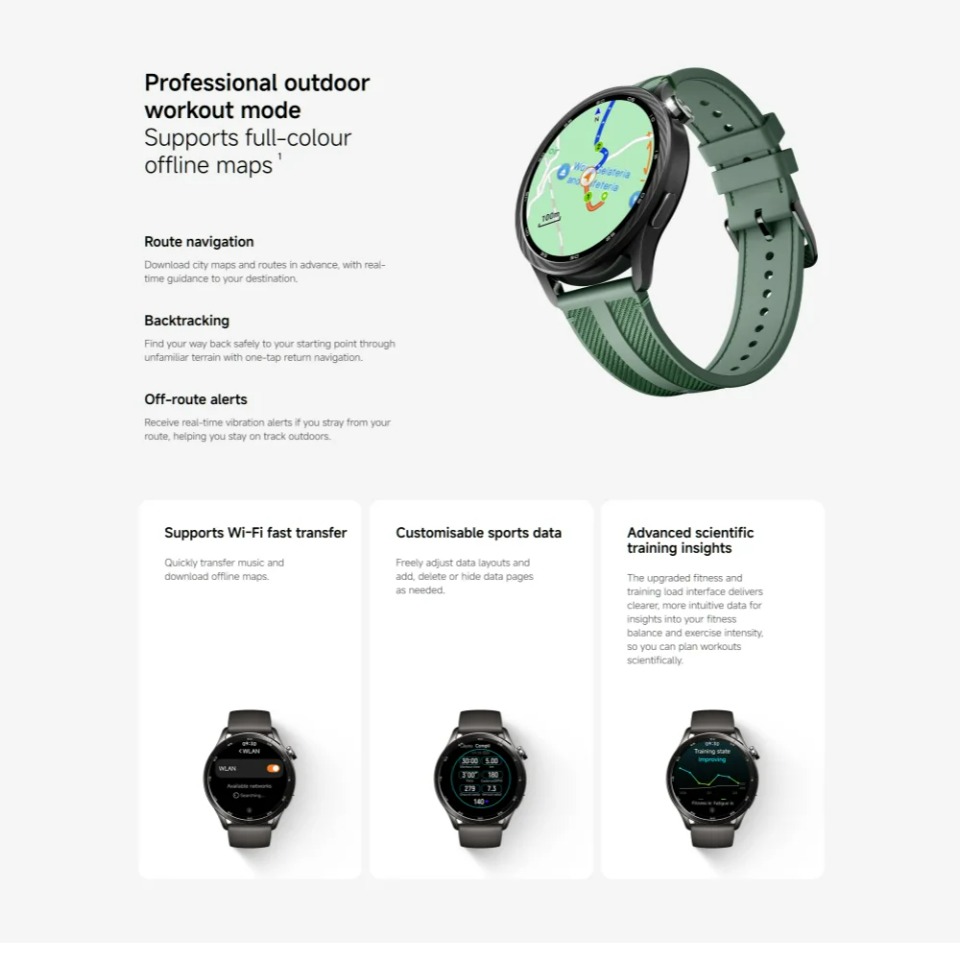 Versão Global do Xiaomi Watch  - Smartwatch Ladies Watches For Women avaliação e preço