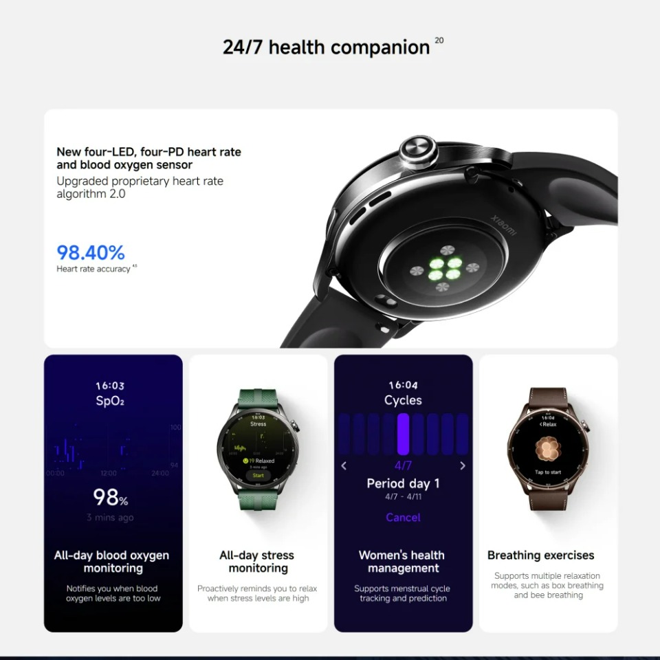 Versão Global do Xiaomi Watch  - Smartwatch Ladies Watches For Women avaliação e preço